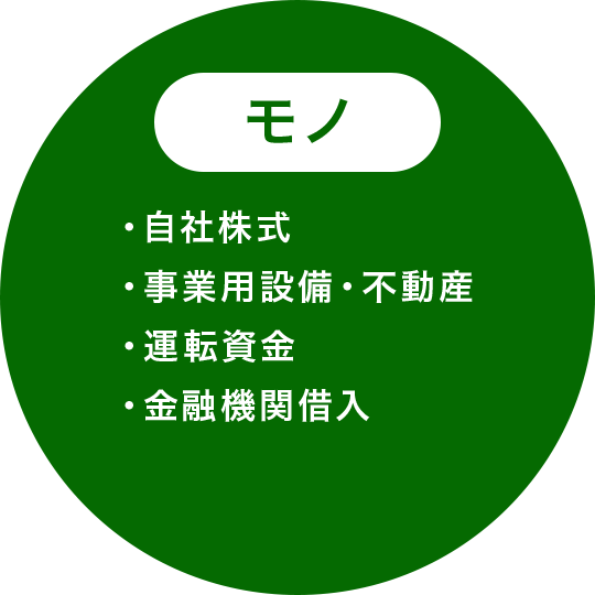 モノ ・自社株式・事業用設備・不動産・運転資金・金融機関借入