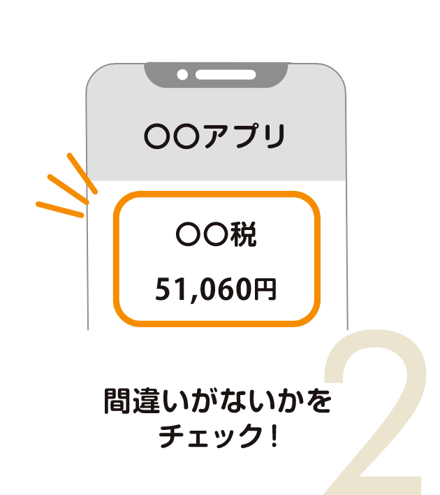 間違いがないかをチェック！