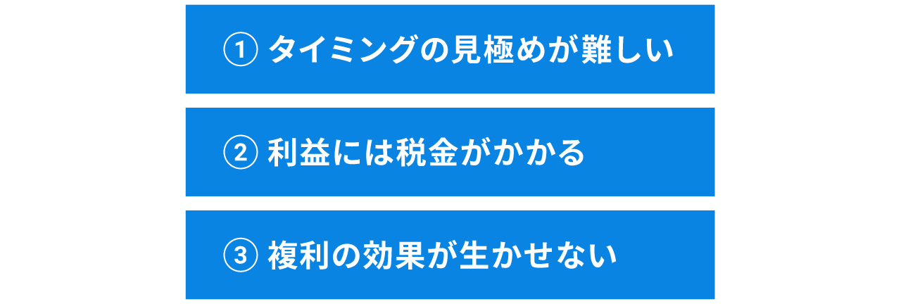 長期・積立・分散を行う上で、利益確定にはデメリットもある