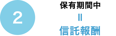 2 保有期間中＝信託報酬