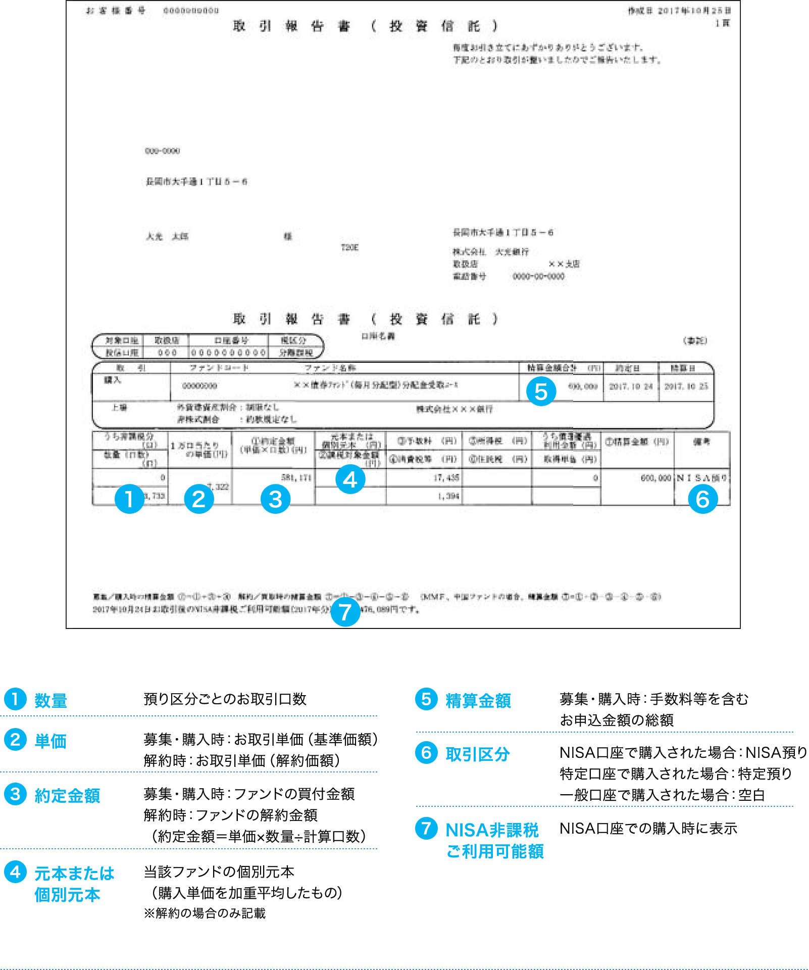 取引の流れ 大光銀行