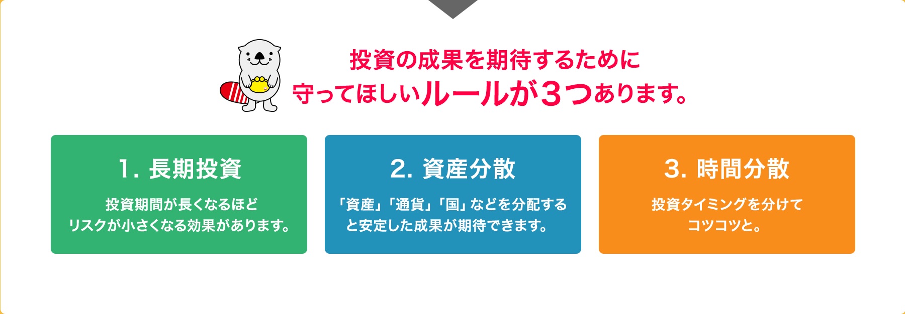 投資の成果を期待するために守ってほしいルールが３つあります。