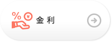 金利