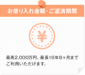 お借り入れ金額・ご返済期間 最高2,000万円、最長16年8ヶ月までご利用いただけます。