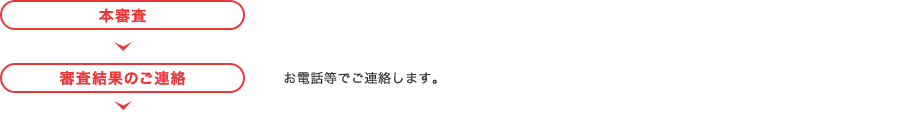 本審査  審査結果のご連絡