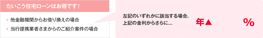 たいこう住宅ローンはお得です! 左記のいずれかに該当する場合は、上記の金利がさらに… 年▲0.1%