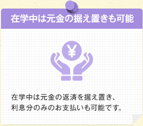 在学中は元金の据え置きも可能 在学中は元金の返済を据え置き、利息分のみのお支払いも可能です。