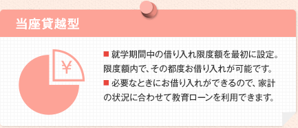 当座貸越型 ■ 就学期間中の借り入れ限度額を最初に設定。限度額内で、その都度お借り入れが可能です。■ 必要なときにお借り入れができるので、家計の状況に合わせて教育ローンを利用できます。