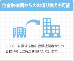 他金融機関からのお借り換えも可能 マイカーに関する他の金融機関等からのお借り換えにもご利用いただけます。