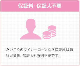 保証料・保証人不要 たいこうのマイカーローンなら保証料は銀行が負担、保証人も原則不要です。