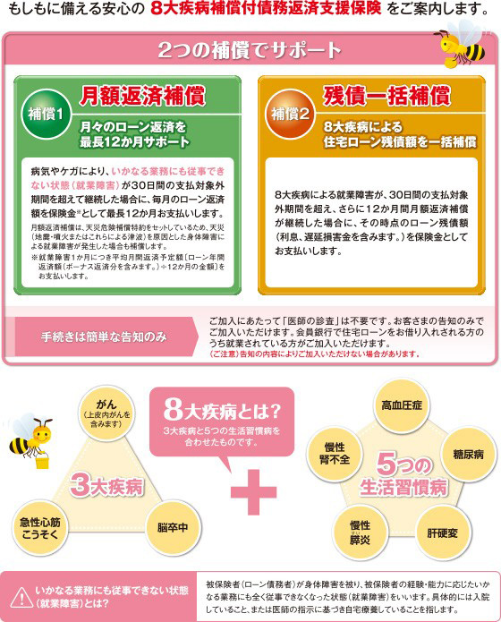 もしもに備える安心の８大疾病補償付責務返済支援保険をご案内します。