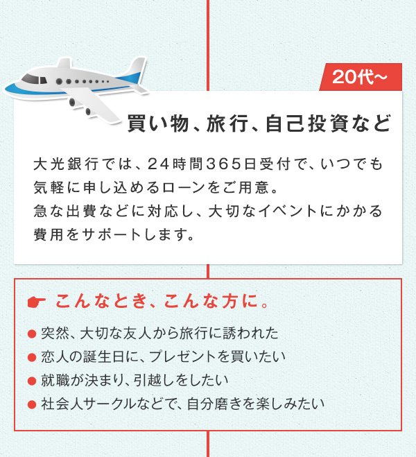 20代〜 買い物、旅行、自己投資など　大光銀行では、24時間365日受付で、いつでも気軽に申し込めるローンをご用意。急な出費などに対応し、大切なイベントにかかる費用をサポートします。　こんなとき、こんな方に。 ●突然、大切な友人から旅行に誘われた ●恋人の誕生日に、プレゼントを買いたい ●就職が決まり、引越しをしたい ●社会人サークルなどで、自分磨きを楽しみたい