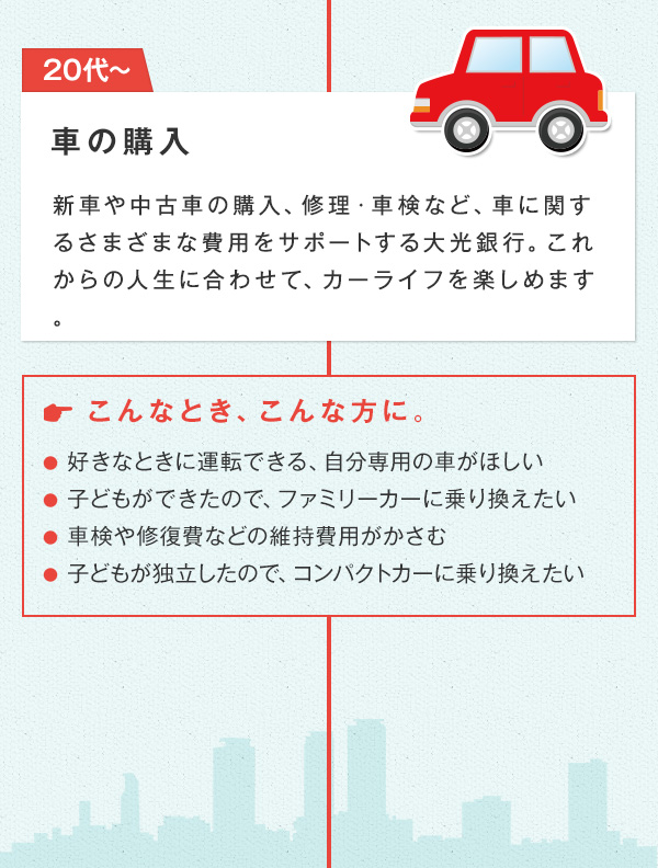 20代〜 車の購入　新車や中古車の購入、修理・車検など、車に関するさまざまな費用をサポートする大光銀行。これからの人生に合わせて、カーライフを楽しめます。　こんなとき、こんな方に。 ●好きなときに運転できる、自分専用の車がほしい ●子どもができたので、ファミリーカーに乗り換えたい ●車検や修復費などの維持費用がかさむ ●子どもが独立したので、コンパクトカーに乗り換えたい