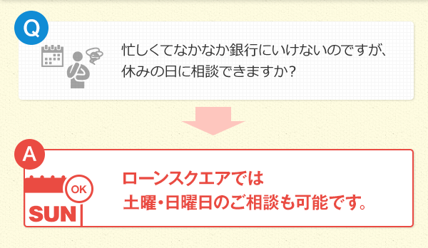Q.忙しくてなかなか銀行にいけないのですが、休みの日に相談できますか？　A.ローンスクエア(長岡・新潟・上越)では日曜日のご相談も可能です。