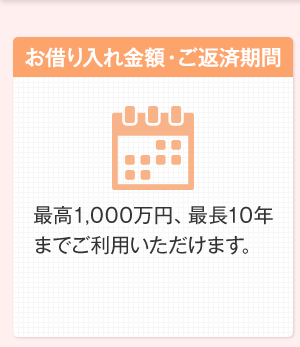 お借り入れ金額・ご返済期間　最高1,000万円、最長7年までご利用いただけます。