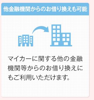他金融機関からのお借り換えも可能　マイカーに関する他の金融機関等からのお借り換えにもご利用いただけます。